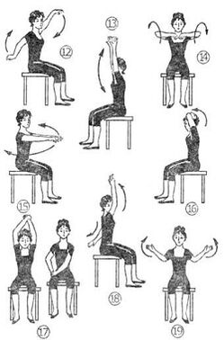 Tratamento da osteocondrose de mama con exercicios físicos